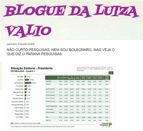 Blog Da Luiza Valio Divulga Pesquisa Realizada No Estado Do Rio Grande