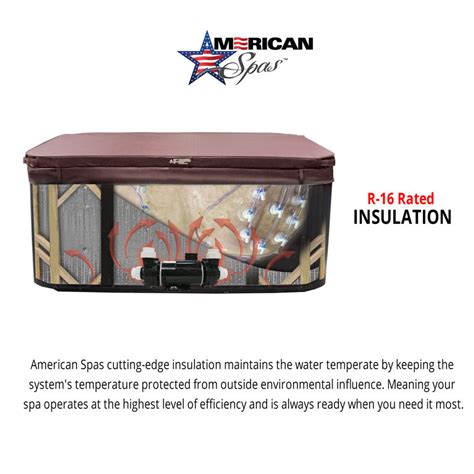 American Spas Person Jet Acrylic Square Hot Tub With Ozonator Wayfair