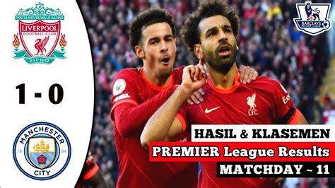 Hasil Liverpool Vs Man City ~ Hasil Liga Inggris Tadi Malam ~ Liga