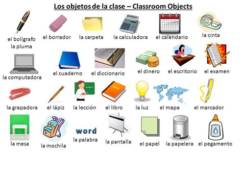 Nuestras clases de Español Los objetos de la clase