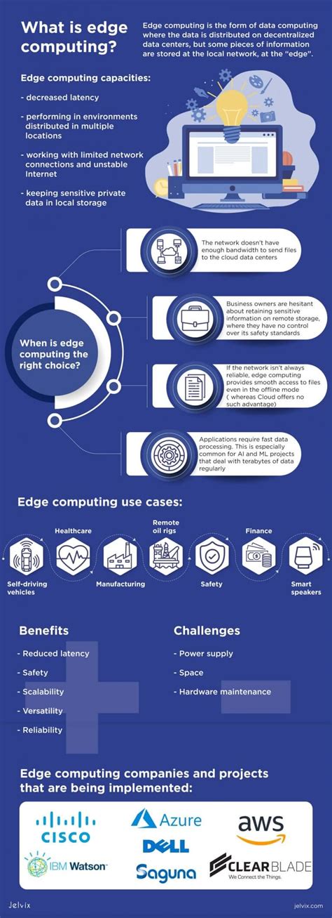 What Is Edge Computing Advantages Challenges Use Cases