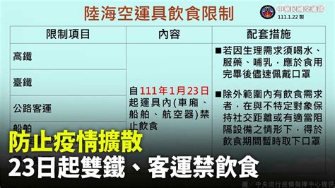 防止疫情擴散 23日起雙鐵、客運禁飲食 Yahoo奇摩汽車機車