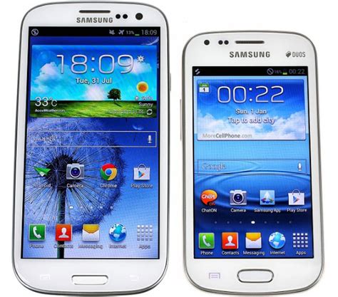 Samsung Galaxy S Duos Pictures PhoneMore