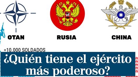 Qui N Ganar A Una Guerra Entre Espa A Y Marruecos En