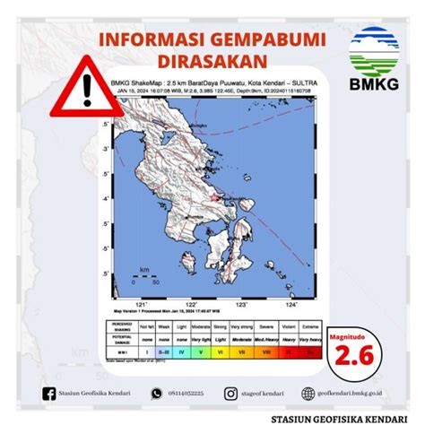 Gempa Bumi Guncang Puuwatu Kota Kendari Nawala Media