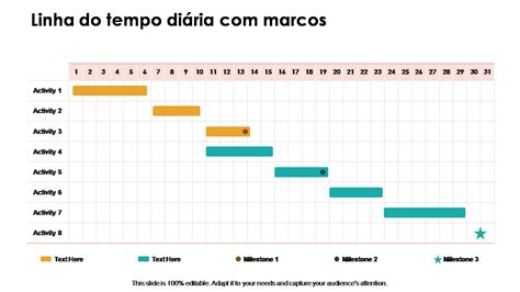 Os 10 Principais Modelos De Cronograma De Marcos Com Amostras E Exemplos