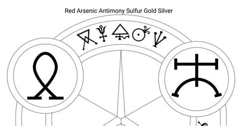 I made a vectorized version of the Talisman Symbol in the Annals Of Paracelsus : r/9movie