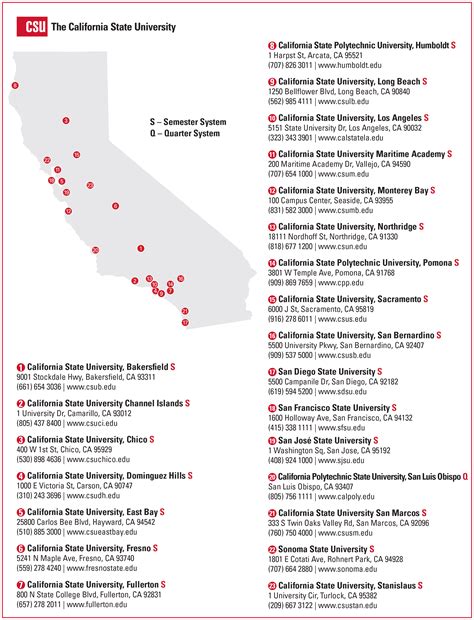 The California State University System - California State University ...