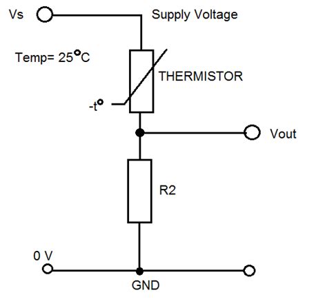 How Resistive Sensors Work Circuit Basics