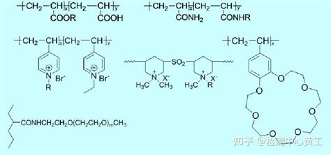 高分子表面活性剂的种类及应用 知乎
