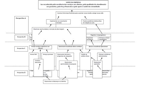 Julgue Os Pr Ximos Itens Relativos Ao Programa Powerpoin