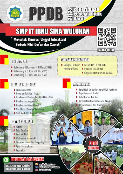 Ppdb 2022 Smp It Ibnu Sina Wuluhan Smpit Ibnu Sina Wuluhan