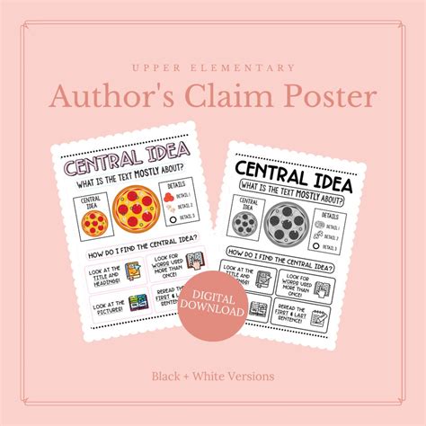 Central Idea Anchor Chart Classroom Poster Ela Poster English Classroom Decorations Digital