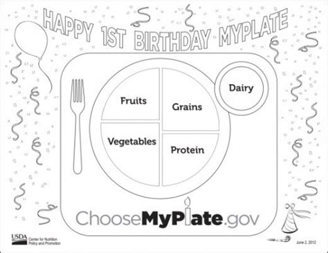 Myplate Coloring Sheet Printable