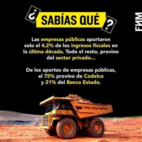 FNM on Twitter Las empresas públicas aportaron solo el 4 2 de los