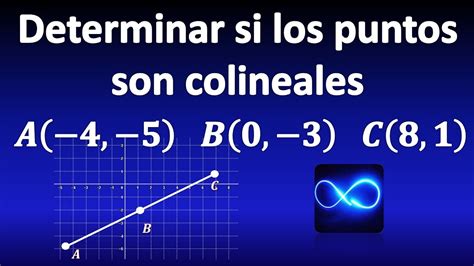 Determinar Si Los Puntos Son Colineales Con La F Rmula De La