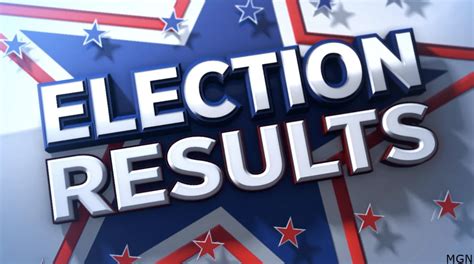 ELECTION NIGHT RESULTS 2023 - Scioto Valley Guardian