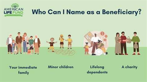 life insurance beneficiary