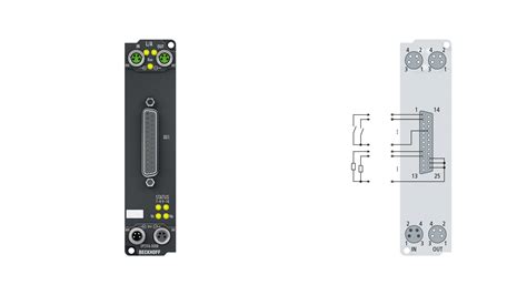 Ep Ethercat Box Channel Digital Input Channel Digital