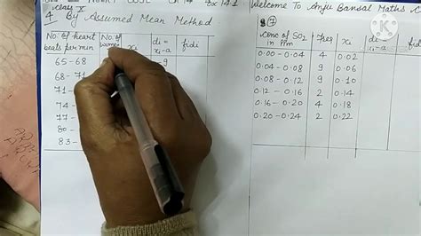 Class 10th Ncert Maths Q4 7 Of Ex 14 1 By Assumed Mean Method Youtube