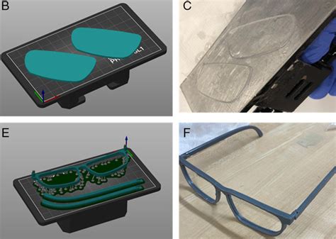 3D-друк тепер може лікувати дальтонізм — Formlabs Україна