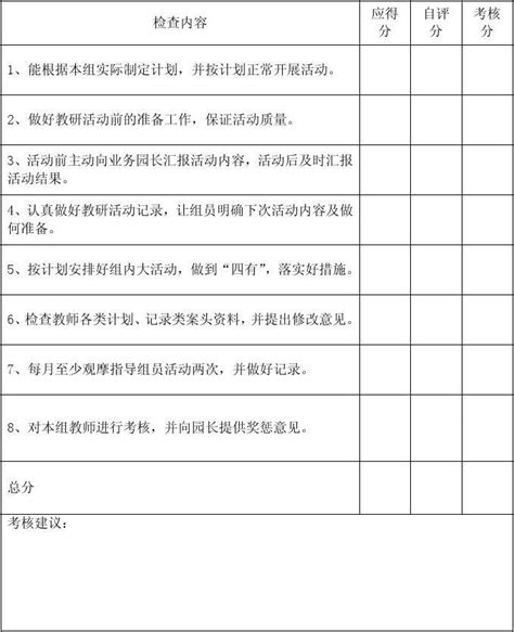 2015年教研组长考核评分表word文档在线阅读与下载无忧文档