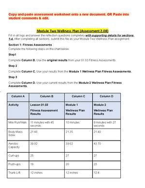 Fiber Worksheet Fiber Analysis Worksheet Student Name Time Estimate