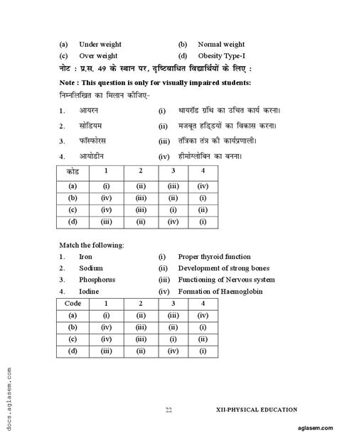 Class 12 Sample Paper 2022 Physical Education Term 1 With Solution