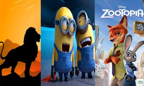 Top 10 Highest Grossing Animated Movies - Top10theworld.com