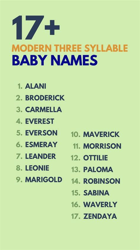 Baby Names With Three Syllables Studio Diy