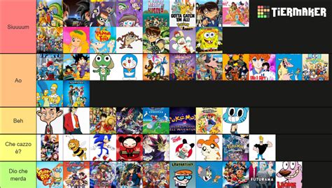 Sigle Cartoni Tier List Community Rankings Tiermaker