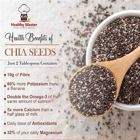 Black Natural Chia Seeds Sabja Beej For Human Consumption Packaging