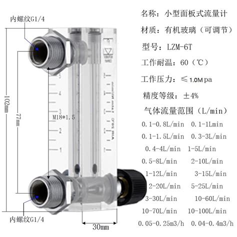 金泰LZM 8T ZYIA空气面板式有机玻璃转子浮子气体液体水流量计 阿里巴巴