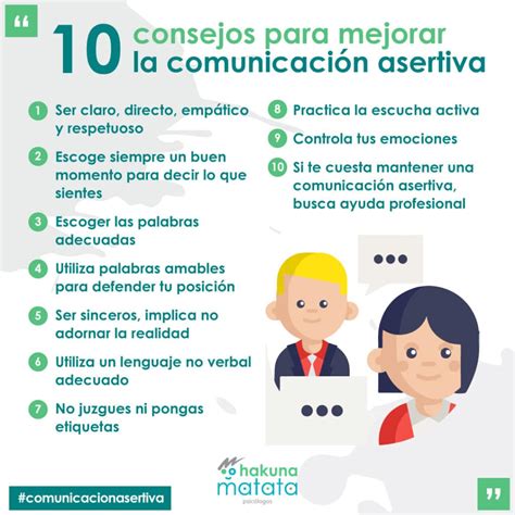 Comunicación Asertiva Definición Y Ejemplos Prácticos