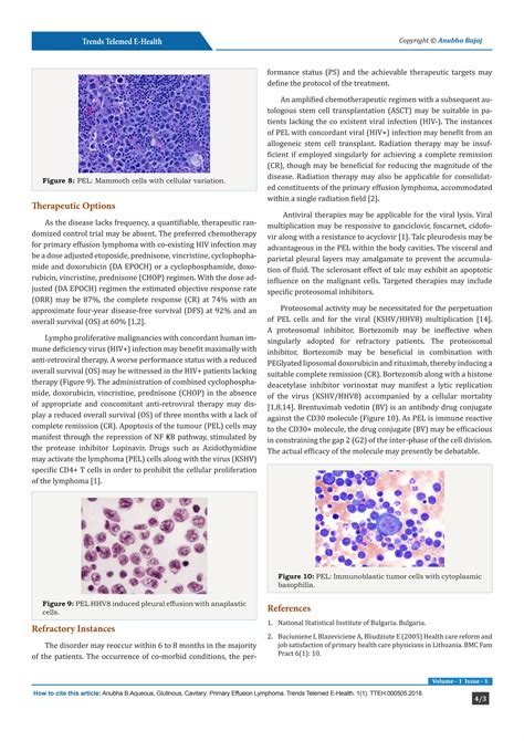 Aqueous Glutinous Cavitary Primary Effusion Lymphoma Pdf