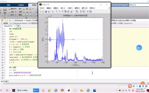 【数学信号处理】基于matlab数字信号频谱分析【含matlab源码 1544期】哔哩哔哩bilibili