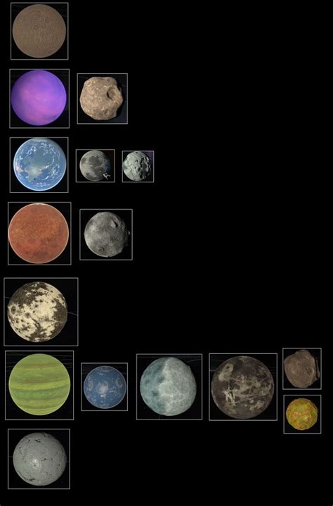 Ksp Planets Lined Up