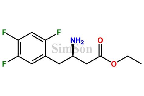 Sitagliptin Impurity Cas No Simson Pharma Limited