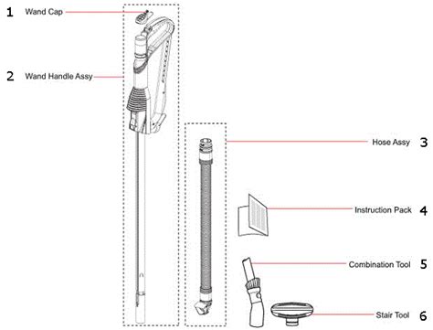 Dyson DC18 Upright Partswarehouse