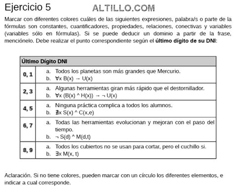 1º Parcial A Elementos de Programación y Lógica 2021 UNQ