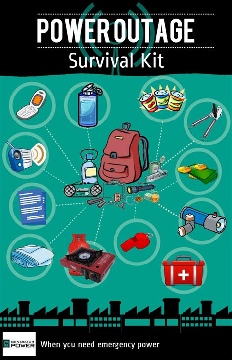 Power Outage Survival Kit | Visual.ly in 2024 | Emergency survival kit ...