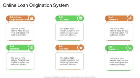 Top 10 Loan Origination System Powerpoint Presentation Templates In 2025