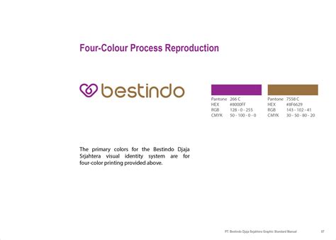 graphic standard manual beserta contohnya fruitylogic