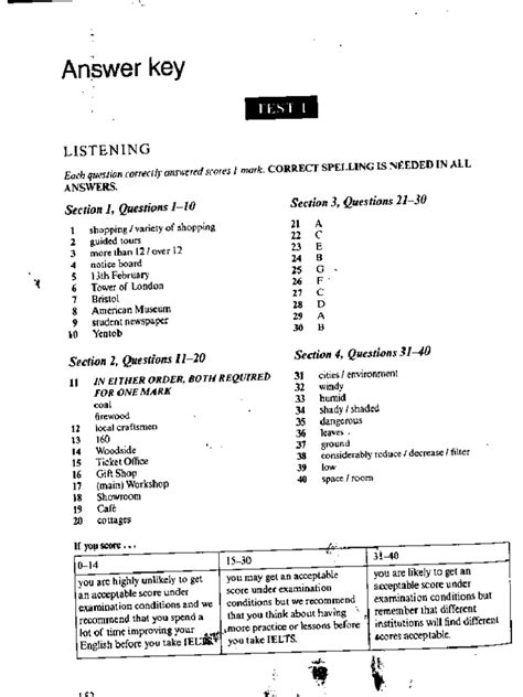 Ielts General Reading Practice Test 2024 Download Loise Rachael