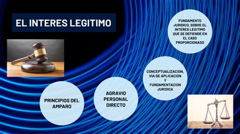 El Interes Legitimo By Black Mtz On Prezi