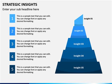 Strategic Insights Powerpoint Template Business Powerpoint Templates