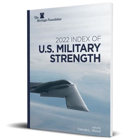 Index Of U S Military Strength The Heritage Foundation