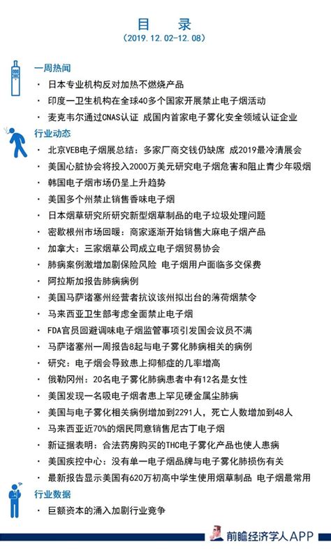 前瞻电子烟产业全球周报第28期：麦克韦尔通过cnas认证 成国内首家电子雾化安全领域认证企业产经前瞻经济学人