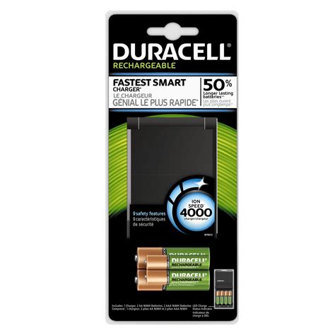 Are Eniloop batteries the best rechargeable batteries? | Page 2 | ResetEra