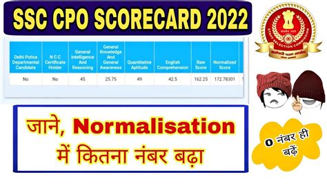 Ssc Cpo Marks Ssc Cpo Score Card Ssc Cpo Normalised Marks